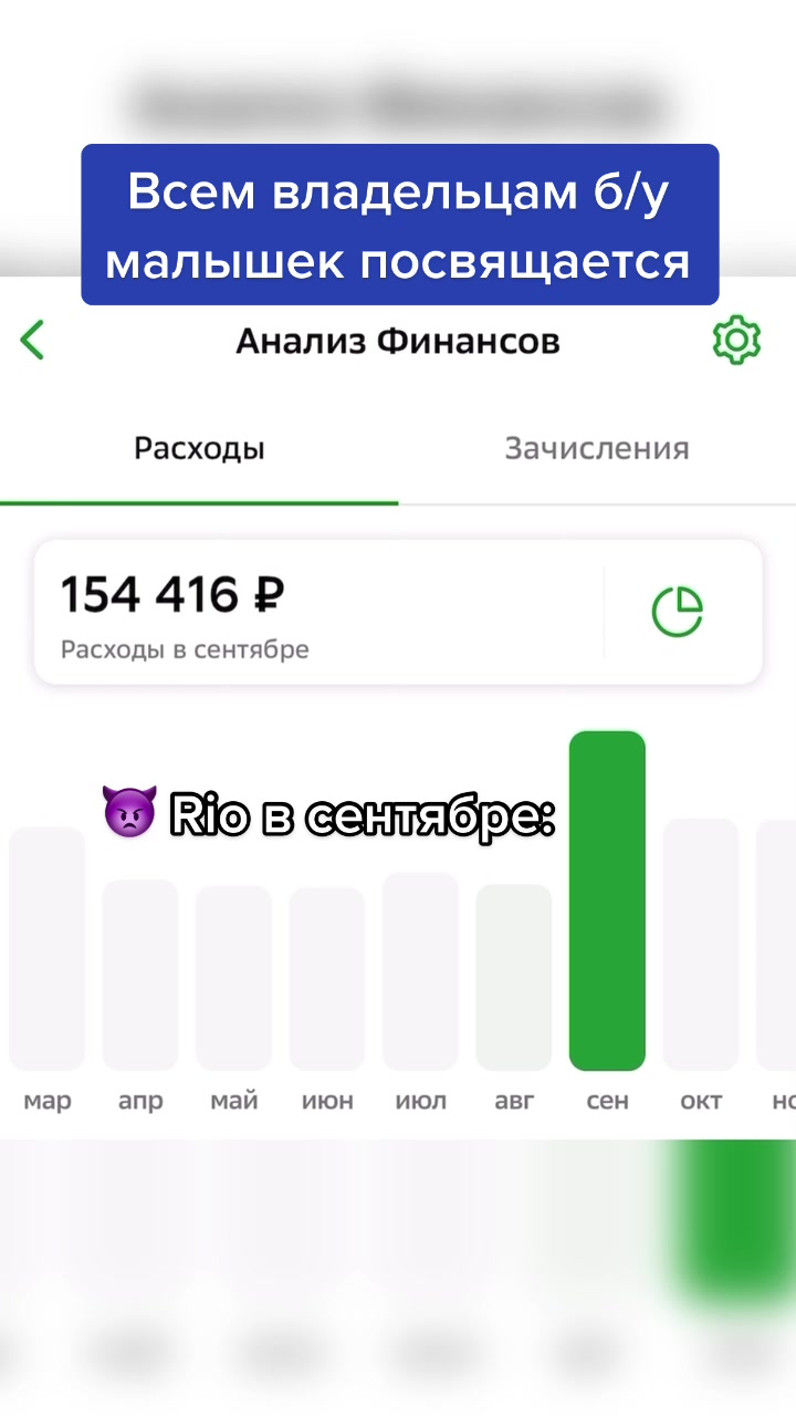 @Лизаветка