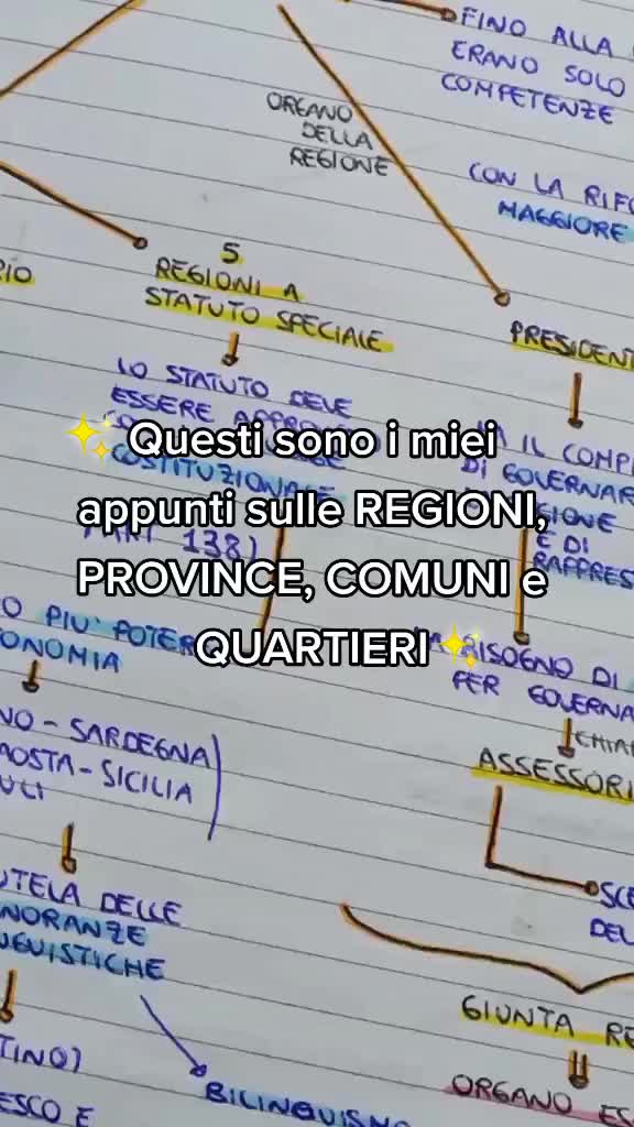 @AppuntiPerScuolaa