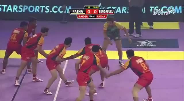 @Ravi Dalal