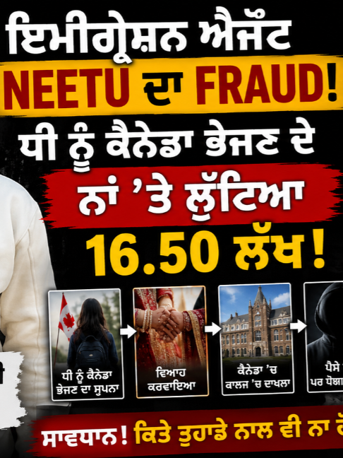 @gaundapunjab