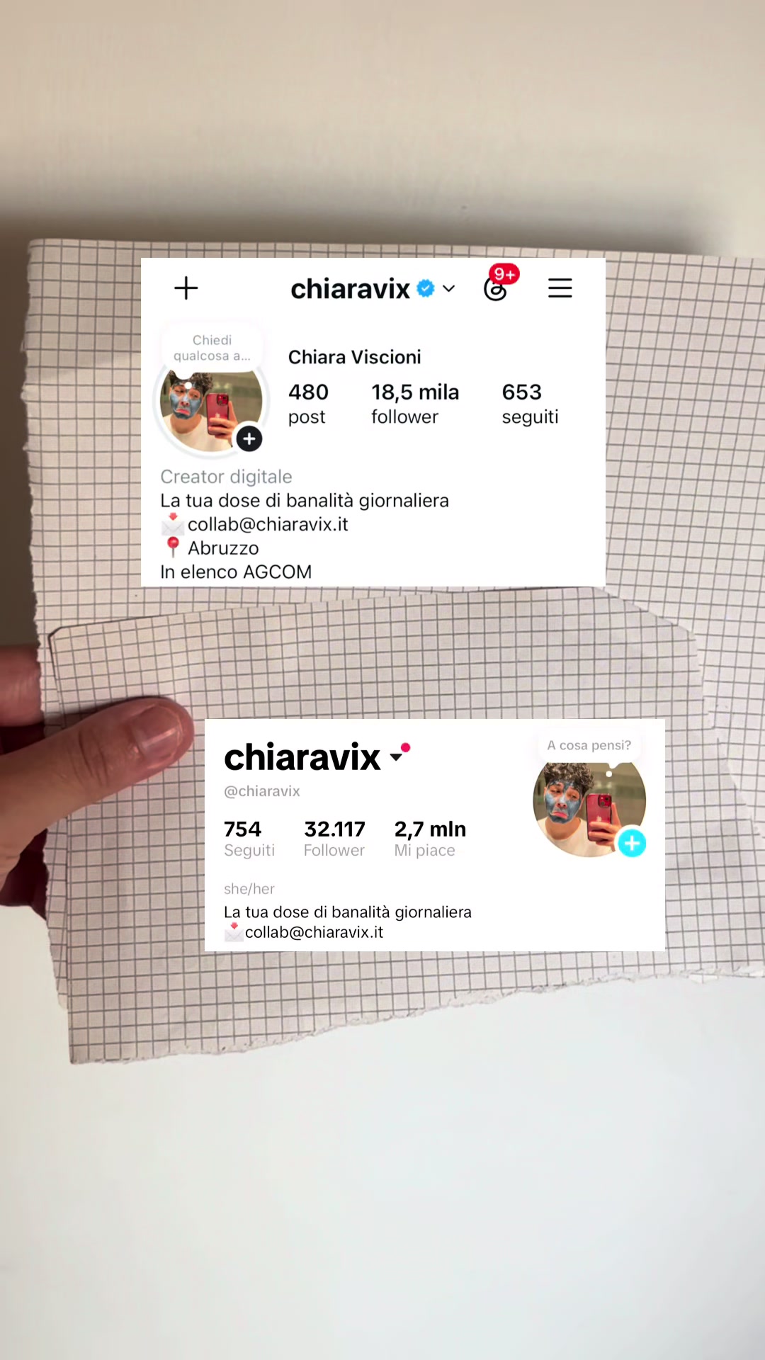 @chiaravix