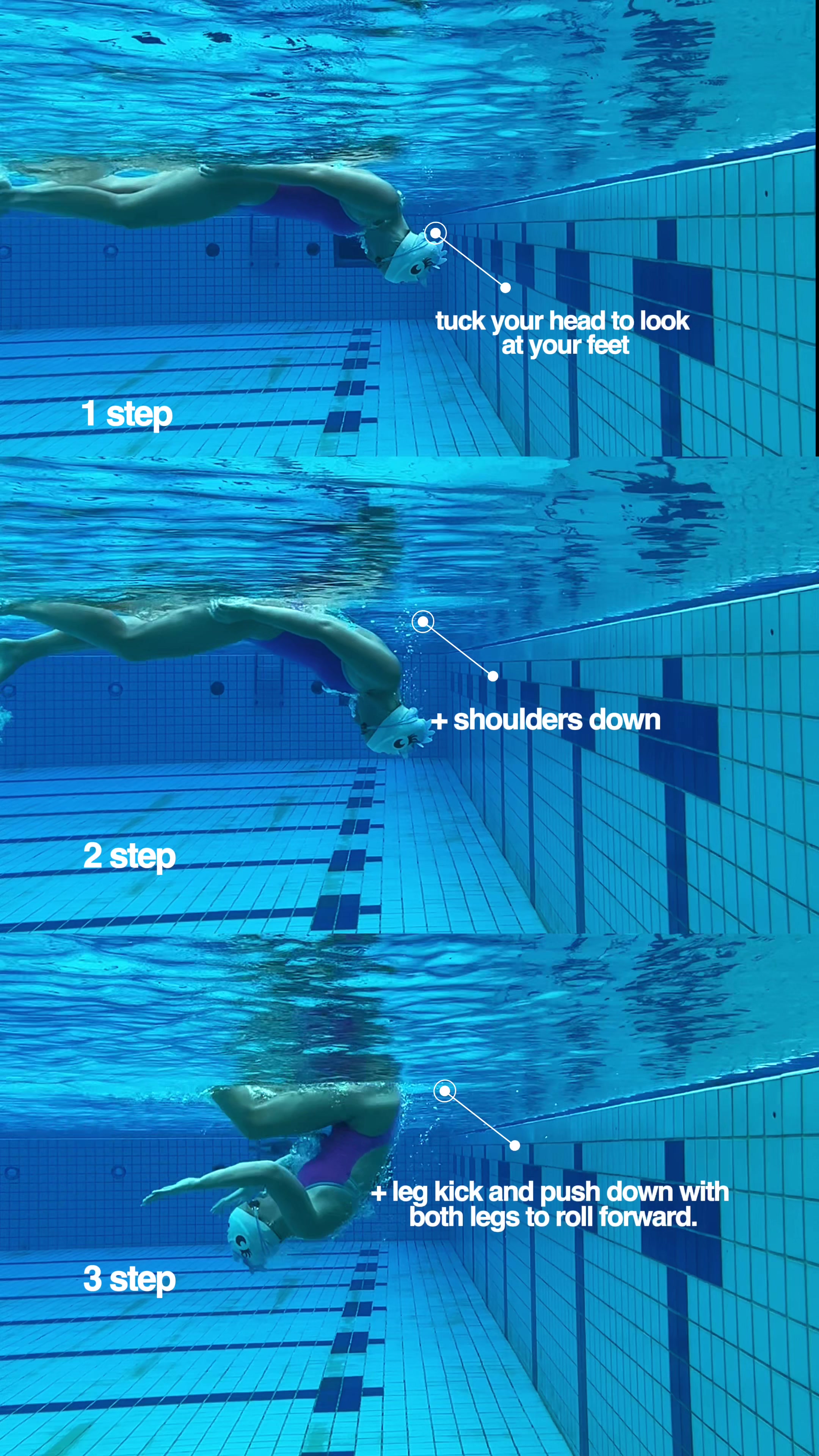 @Swimsy.co | Swim platform