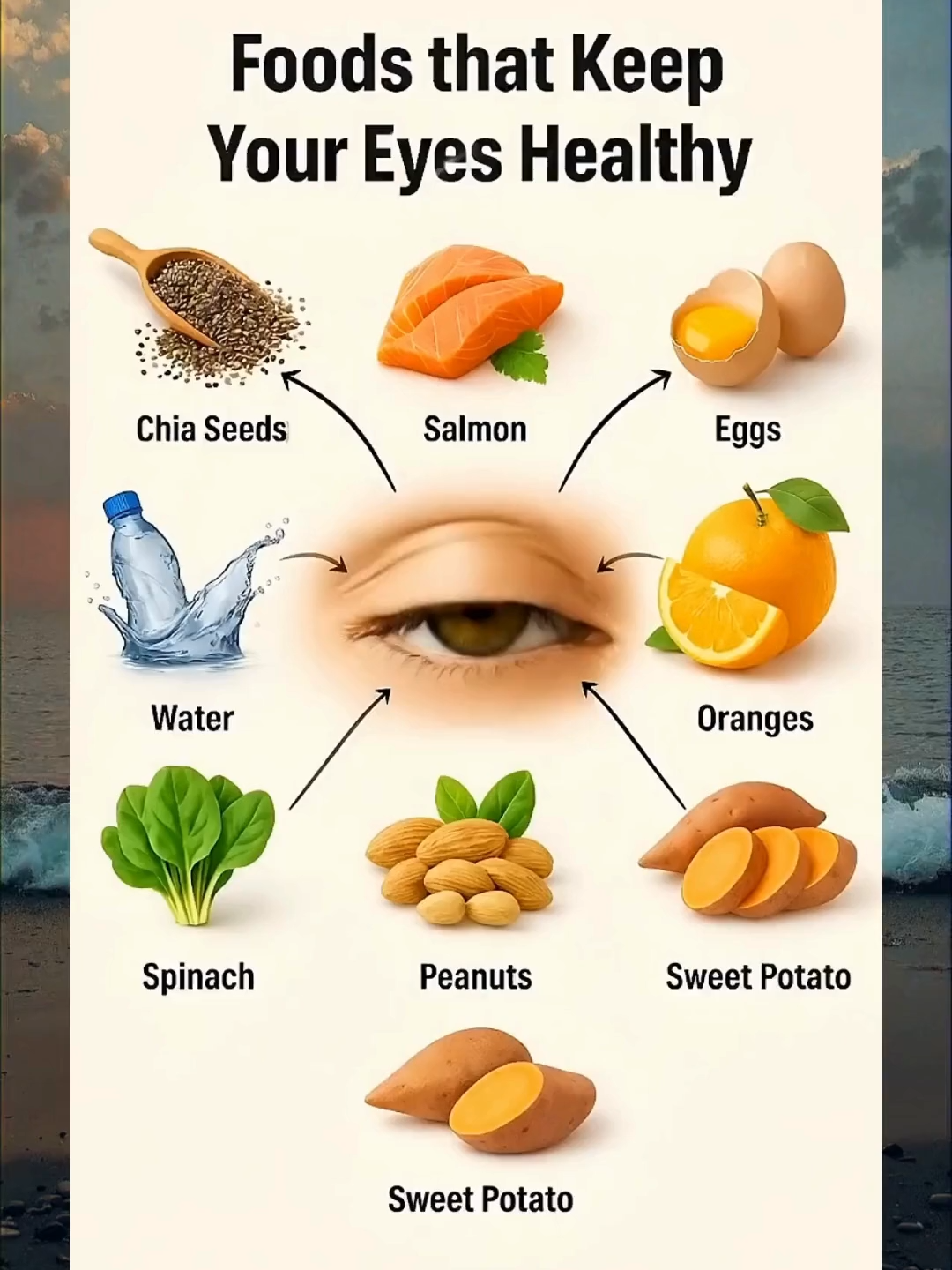 @beIN Healthly