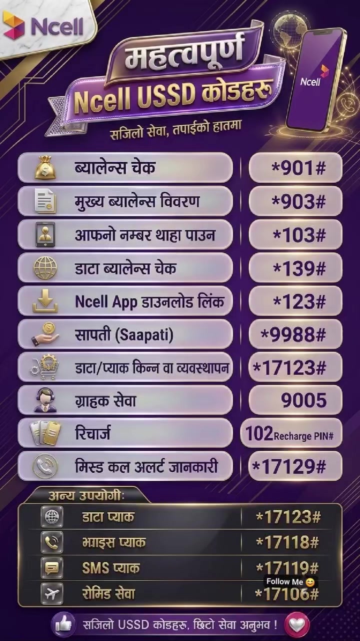 @अभाष यात्री💖