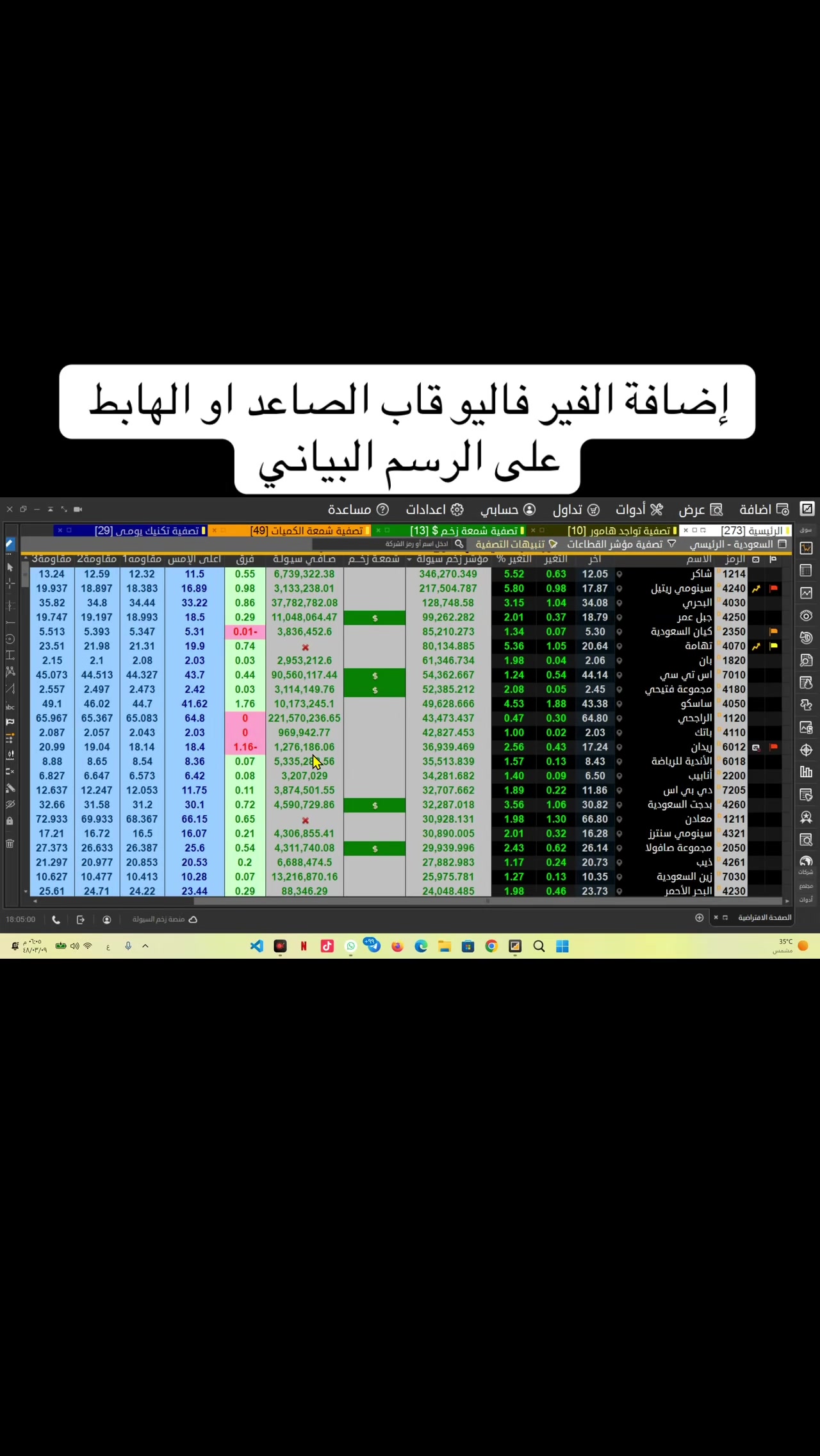 @مُبرمِج الذهب