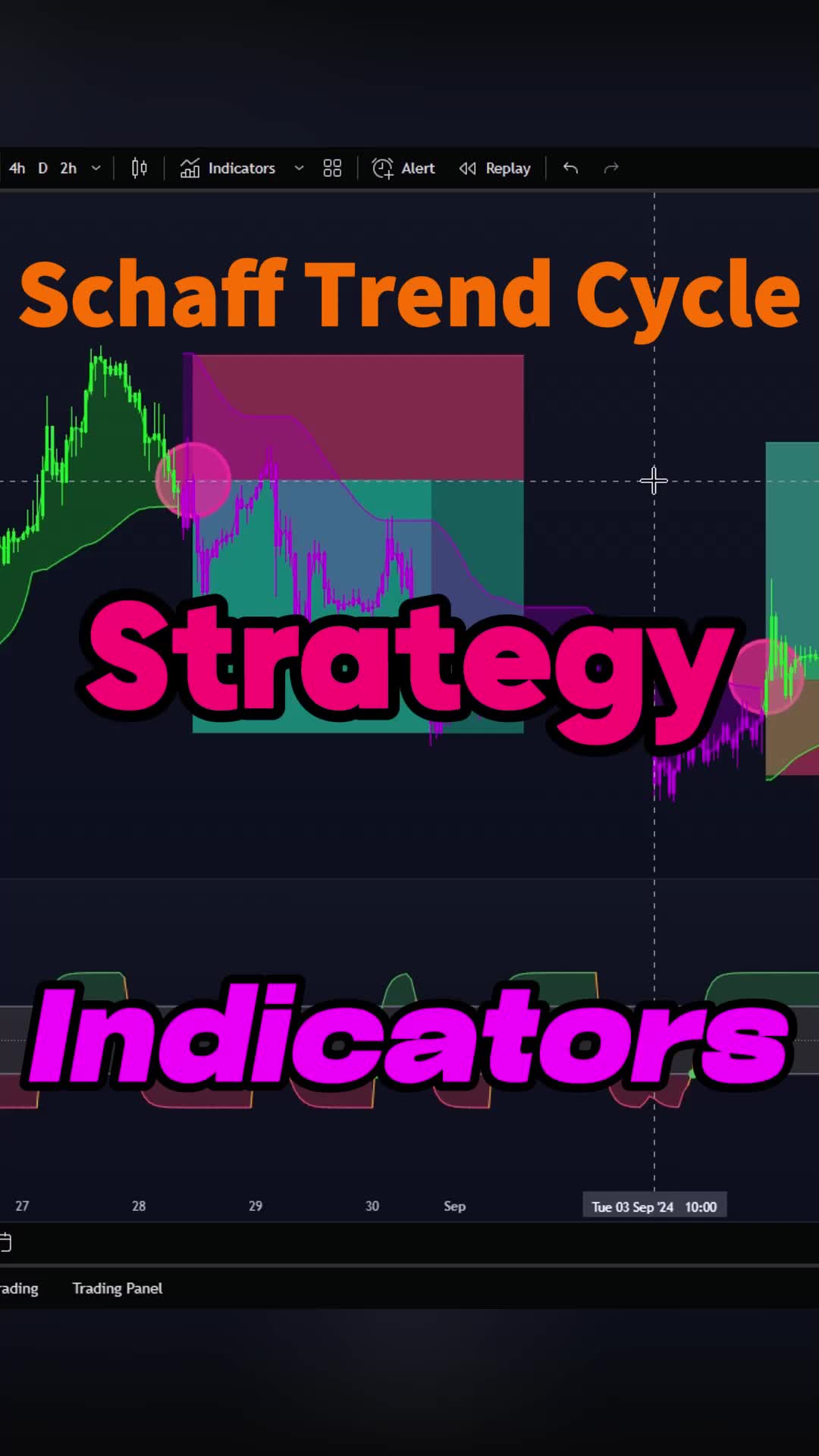 @simple_forex