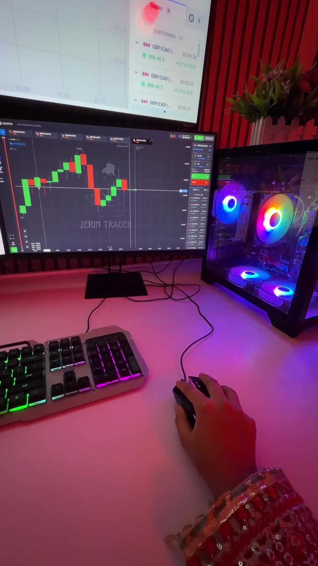 @Jerin Trading Chart