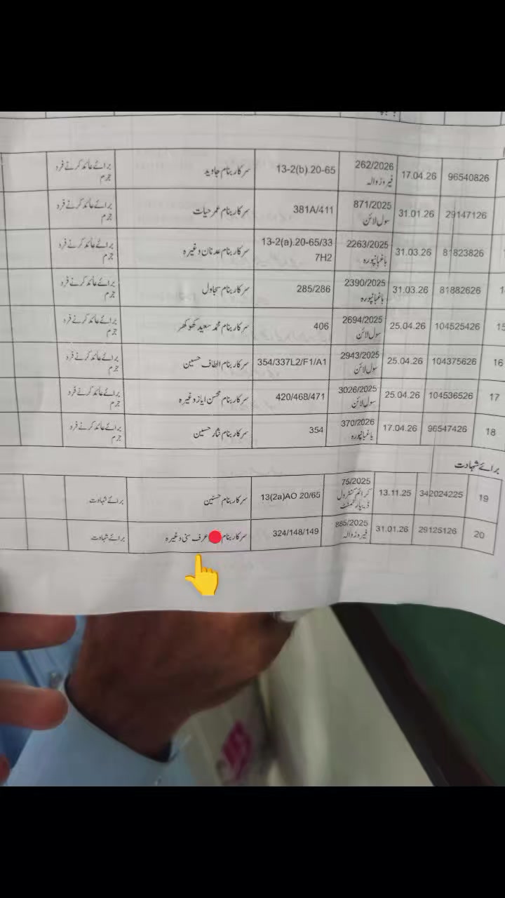 @سنی کمبوہ 😎