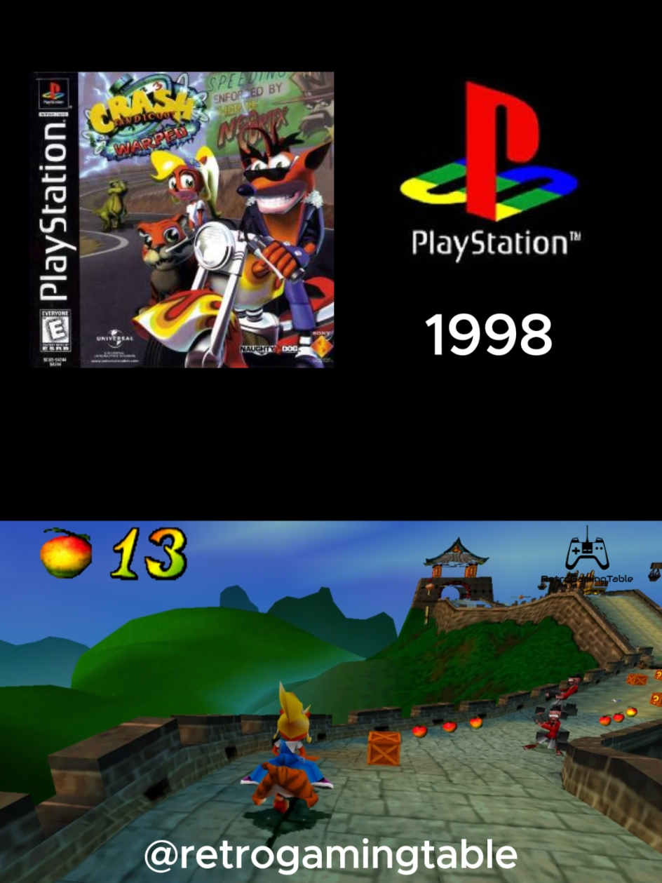 @Retrogamingtable