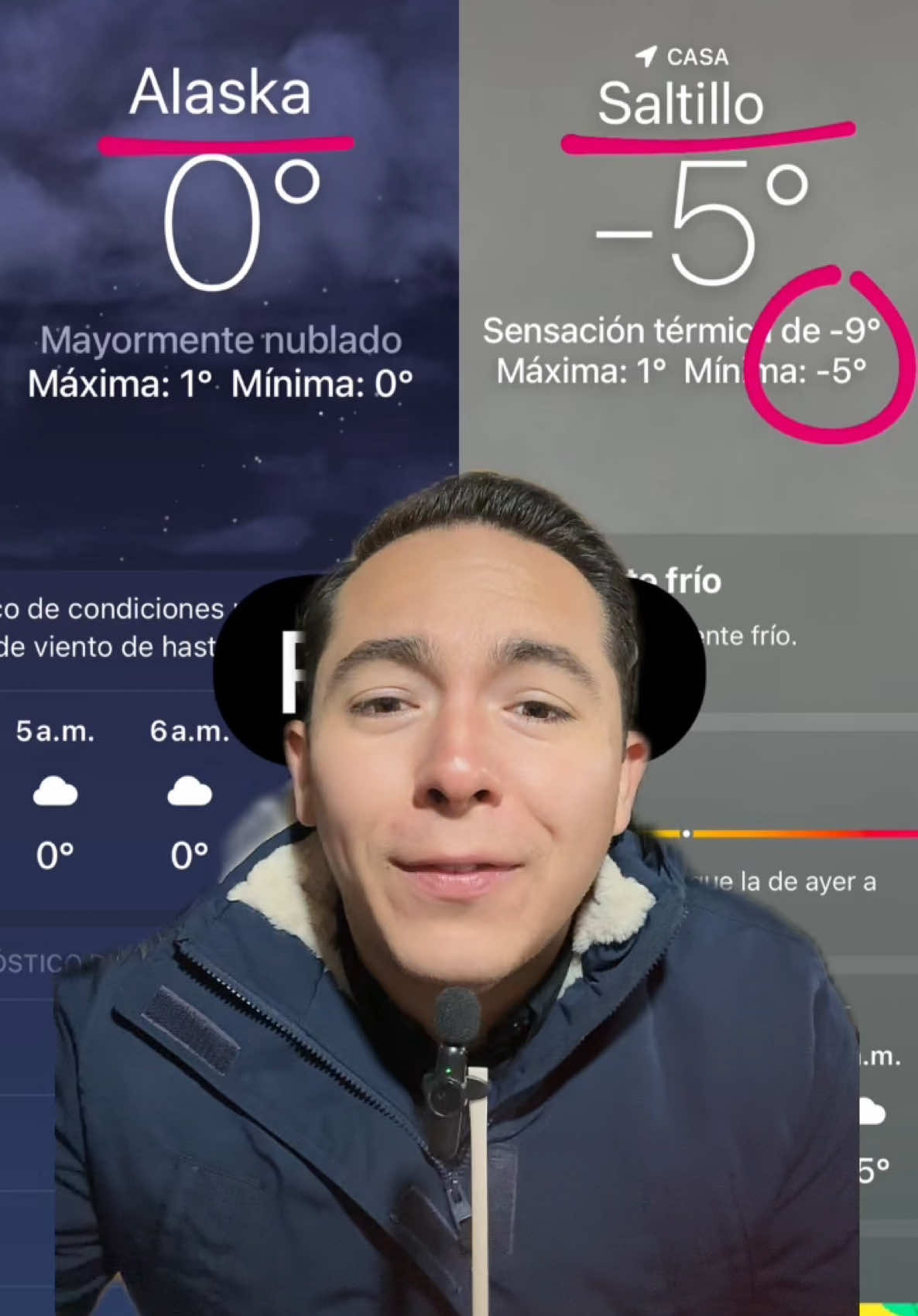 @Rafa de &Aacute;vila
