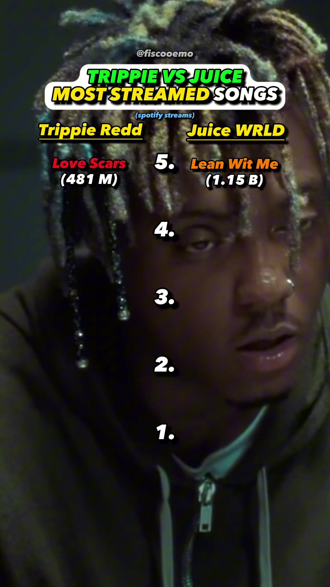 @Fiscoos elevated music opinion