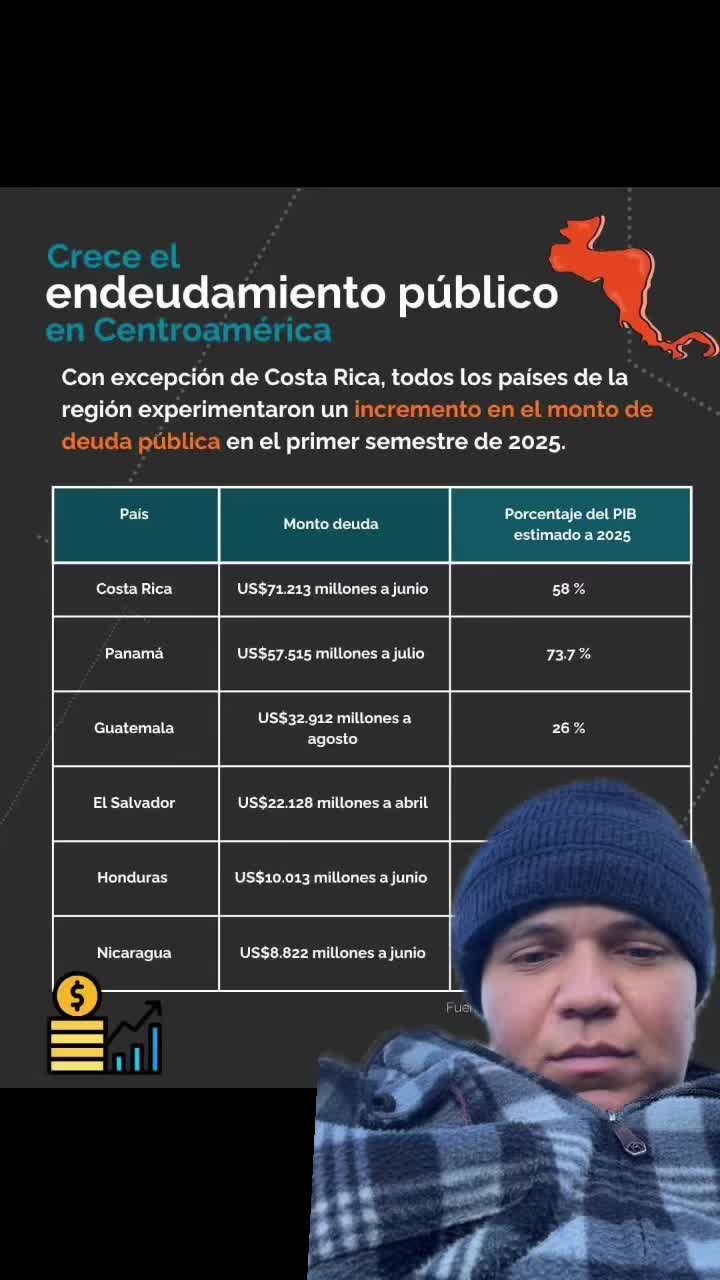 @El Pajero SV