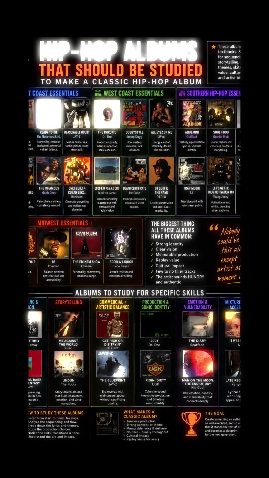@HiphopRaisedMe Podcast