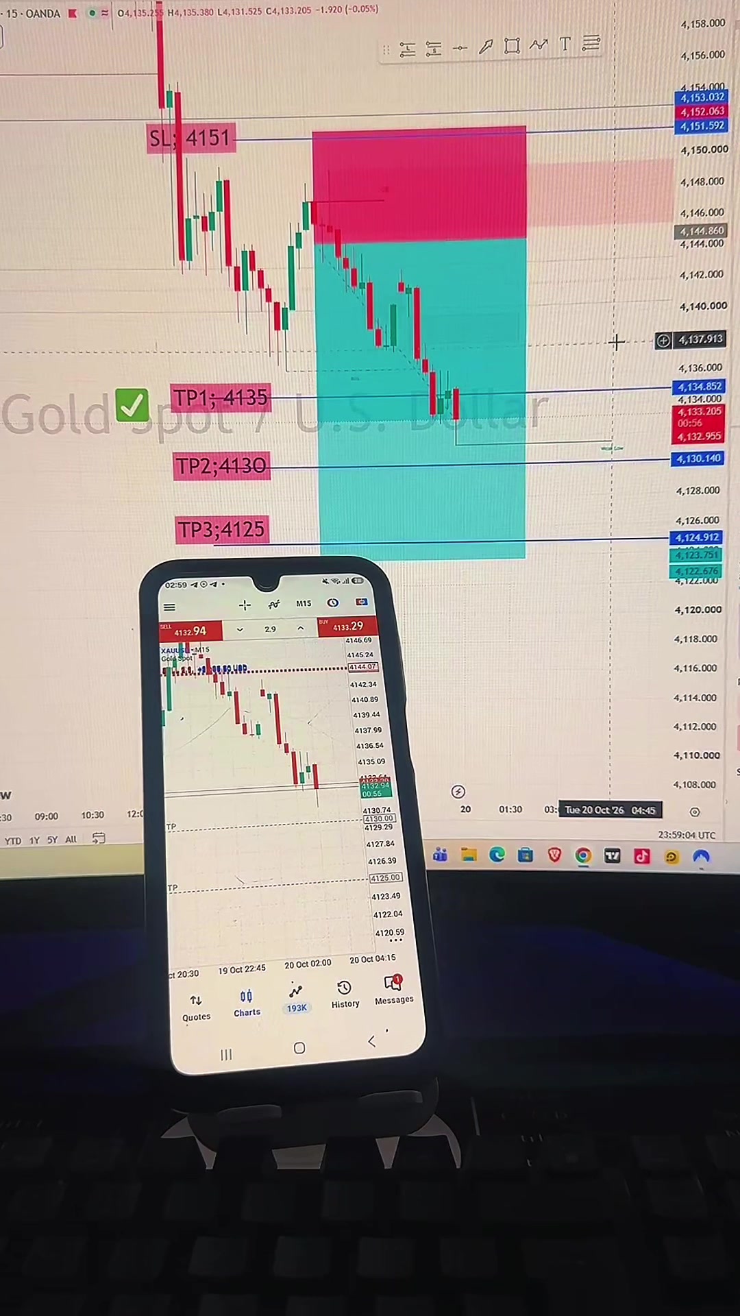 @Elite trades