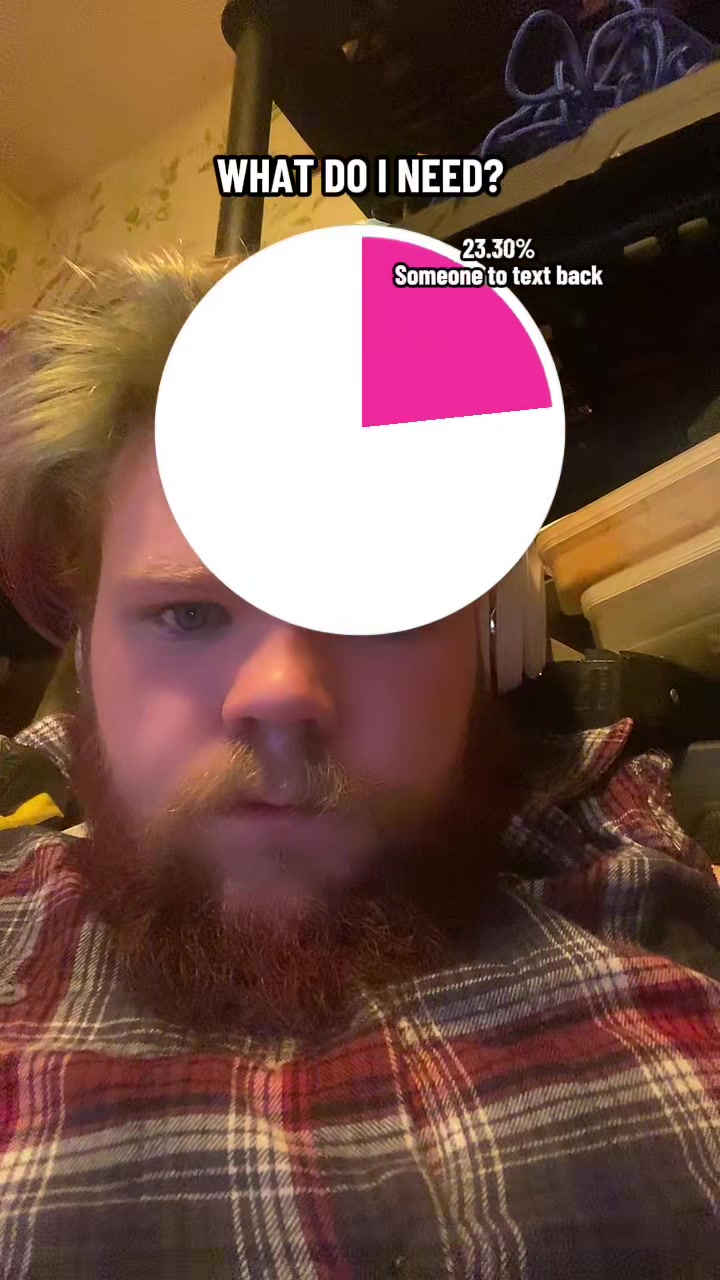 @Nicholas Orr