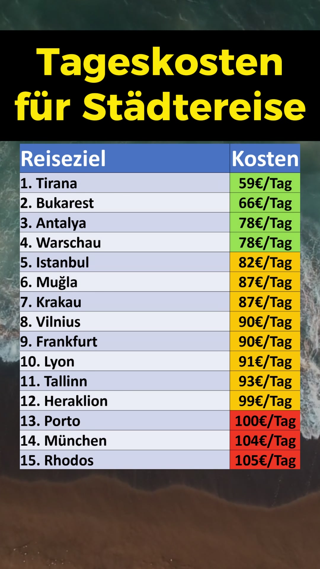 @finanzdenker