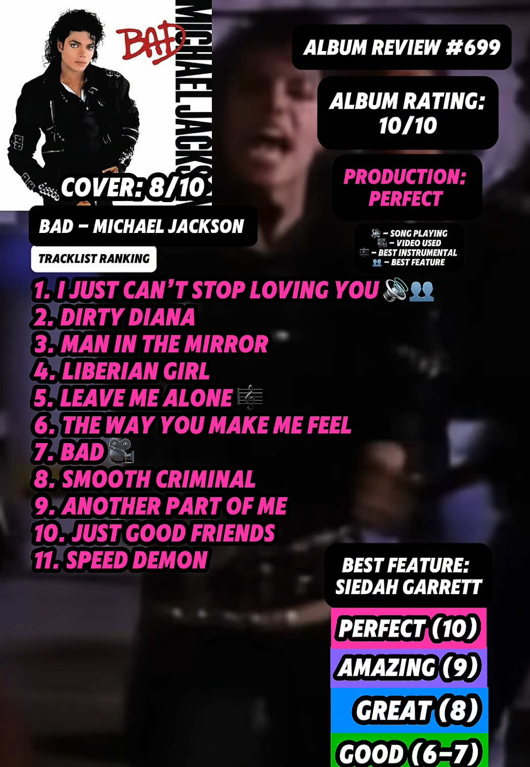 @JT Music Rankings