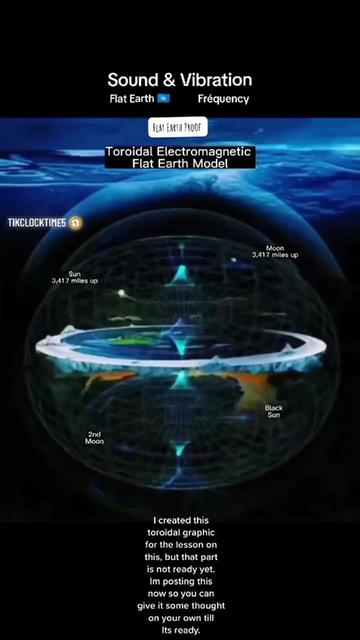 @Ayyy