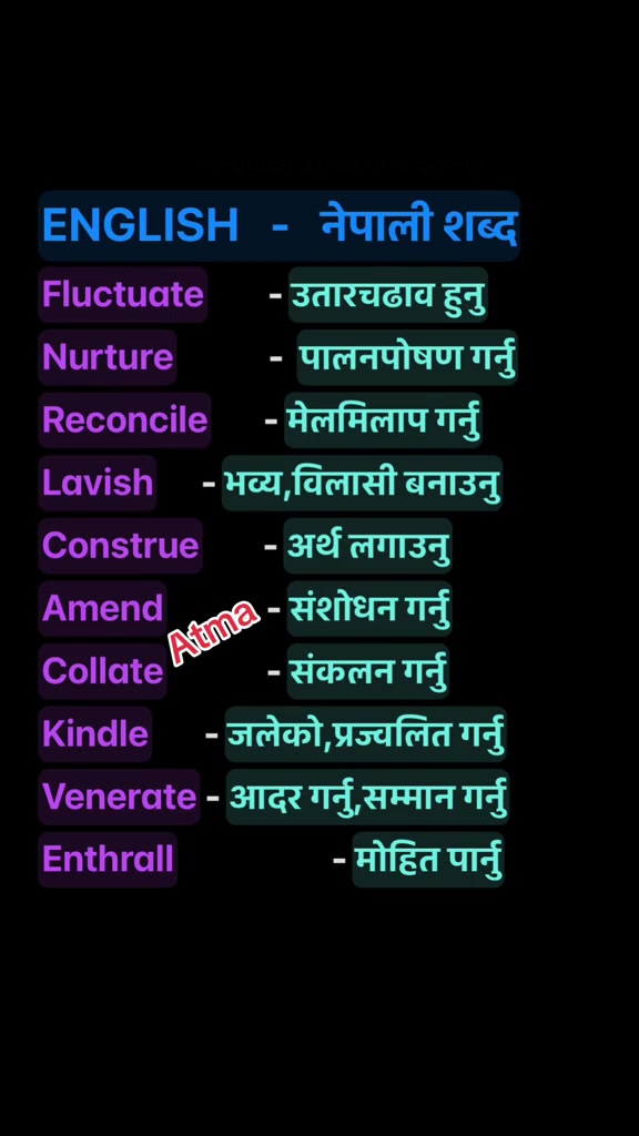 @Atmaram Dhungana