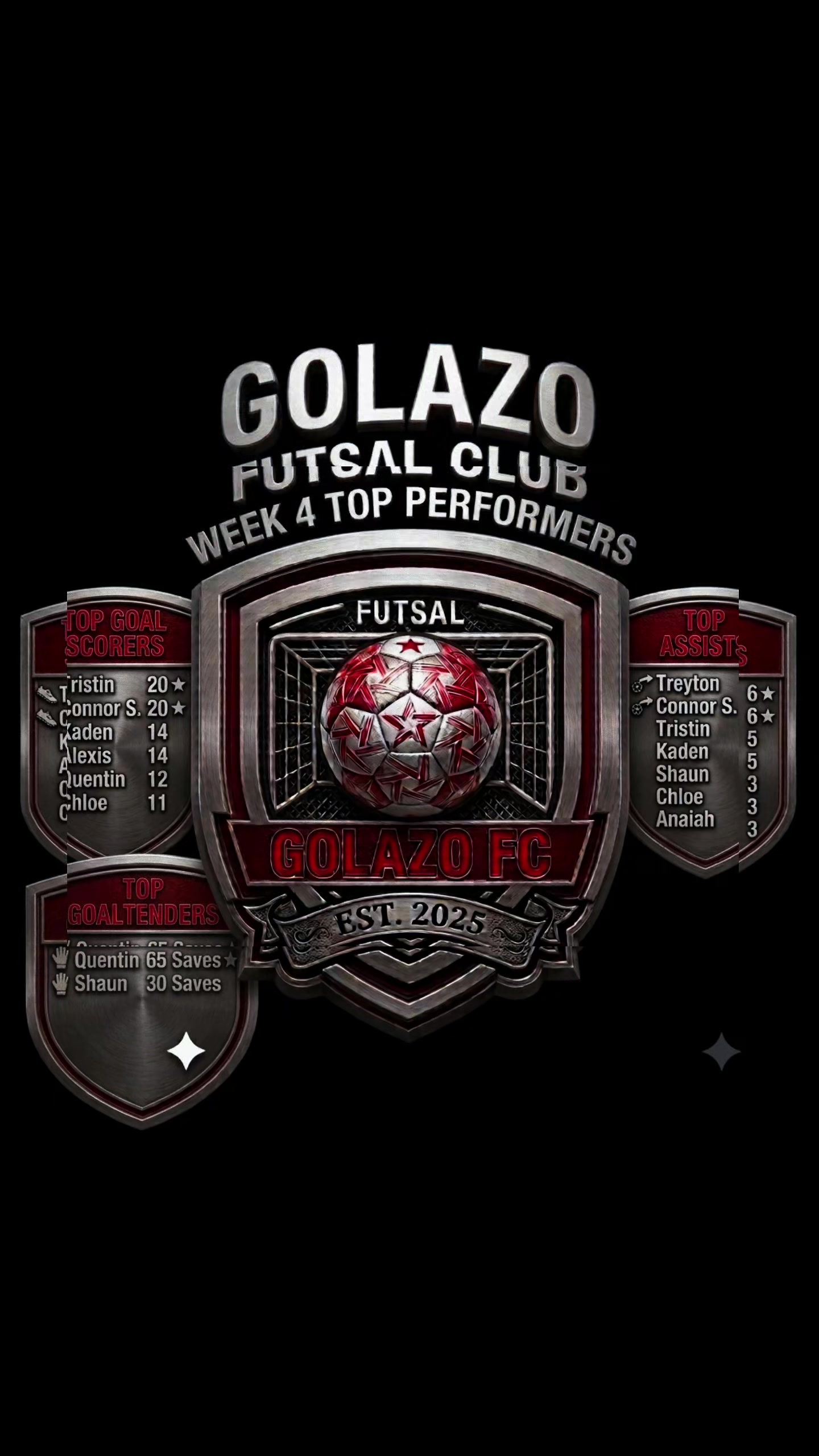 @Golazo Futsal Club