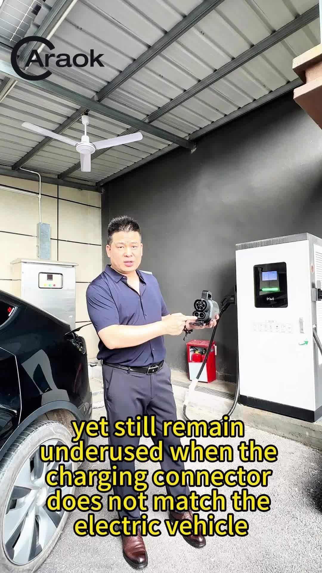 @Mobile EV Charger