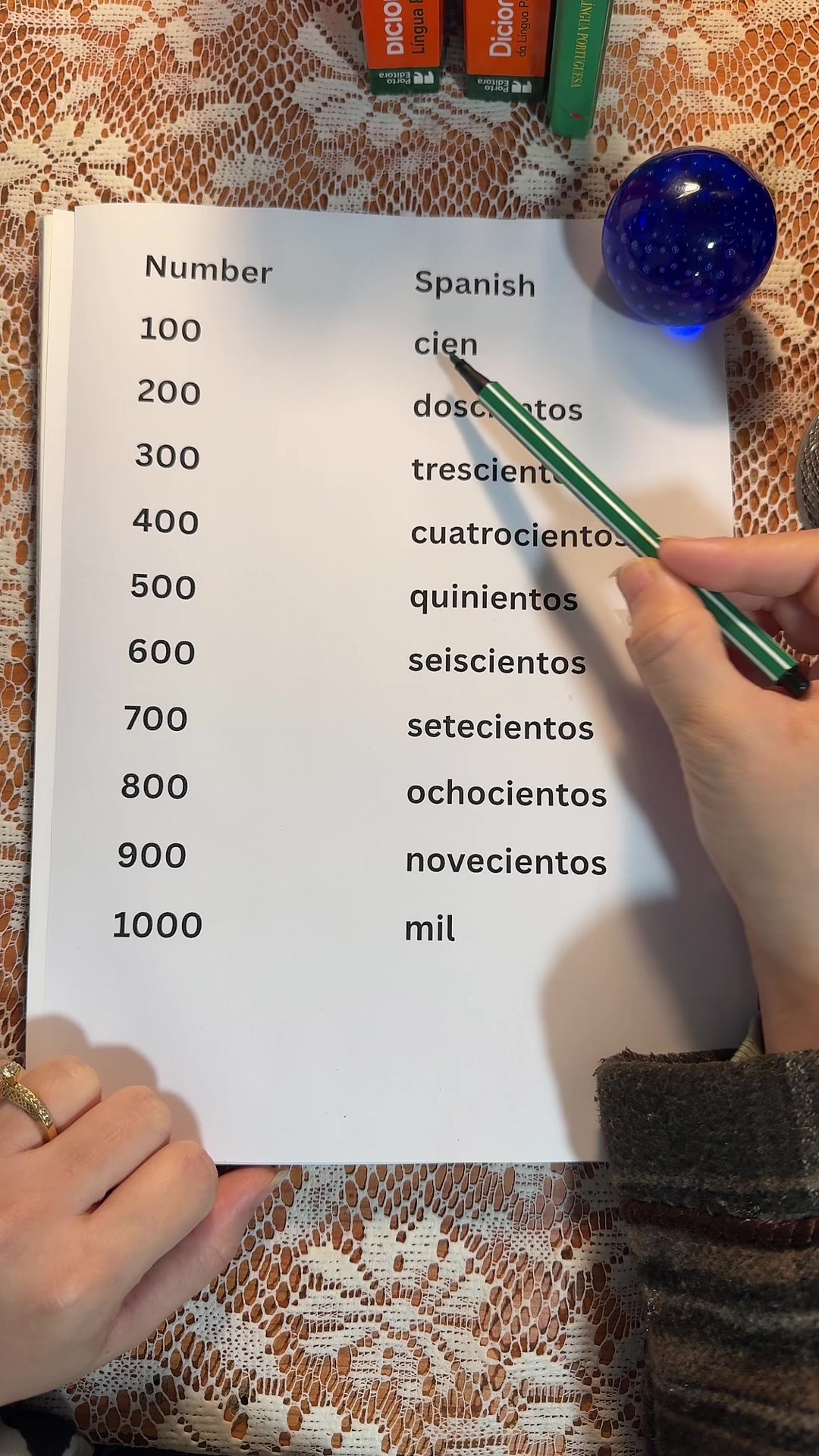 @learnspanishwithTehreem