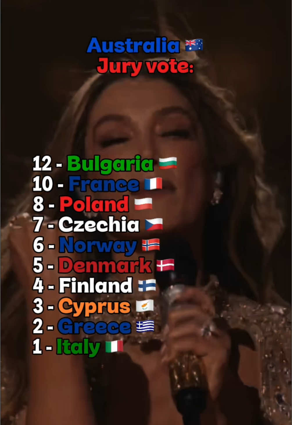 @eurogaga