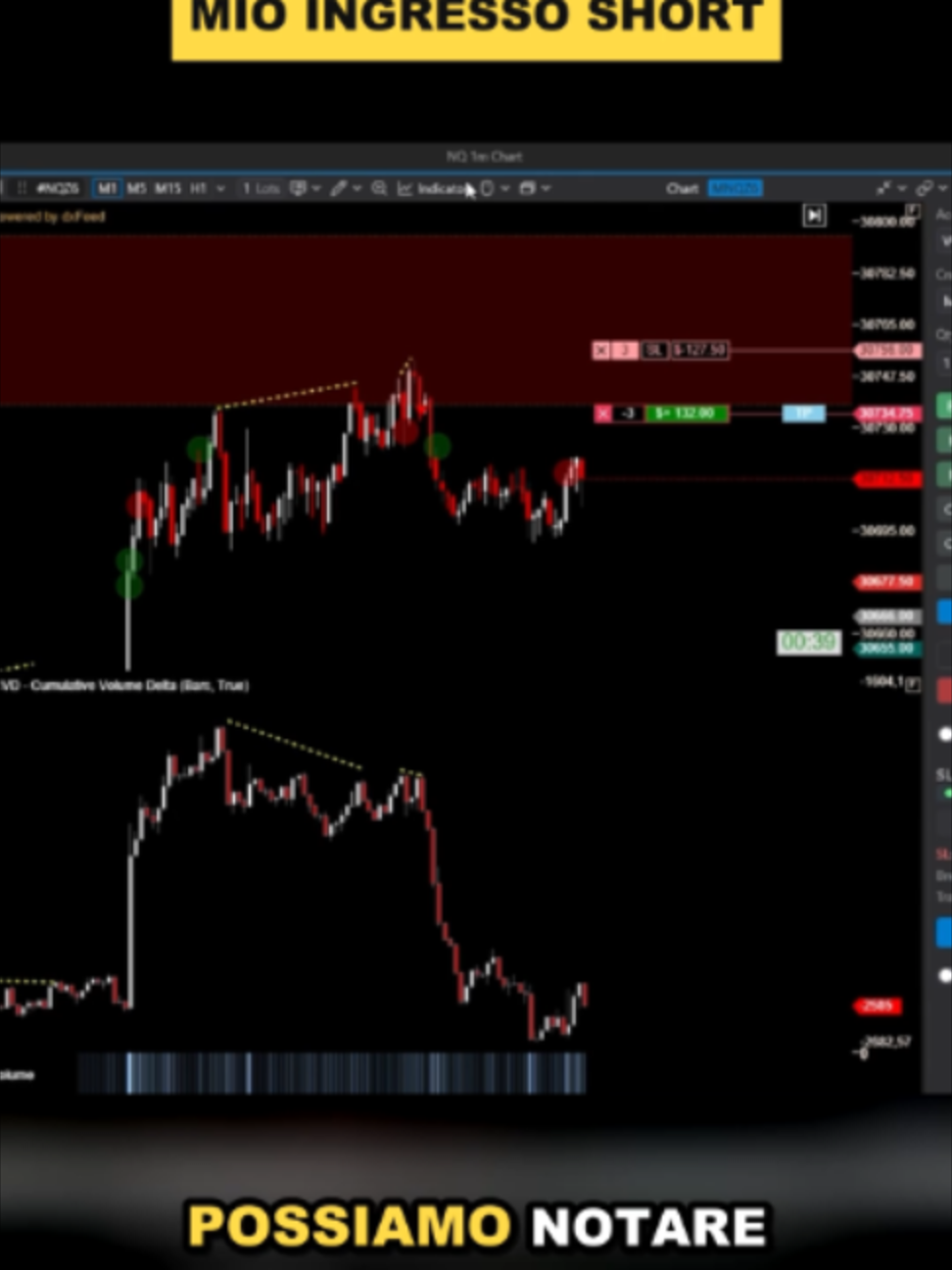 @Swiss Algo