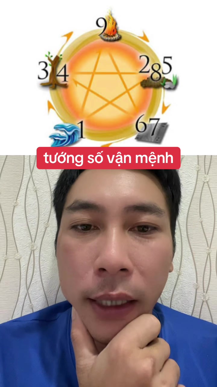 @Tuệ Nh&atilde;n ✅