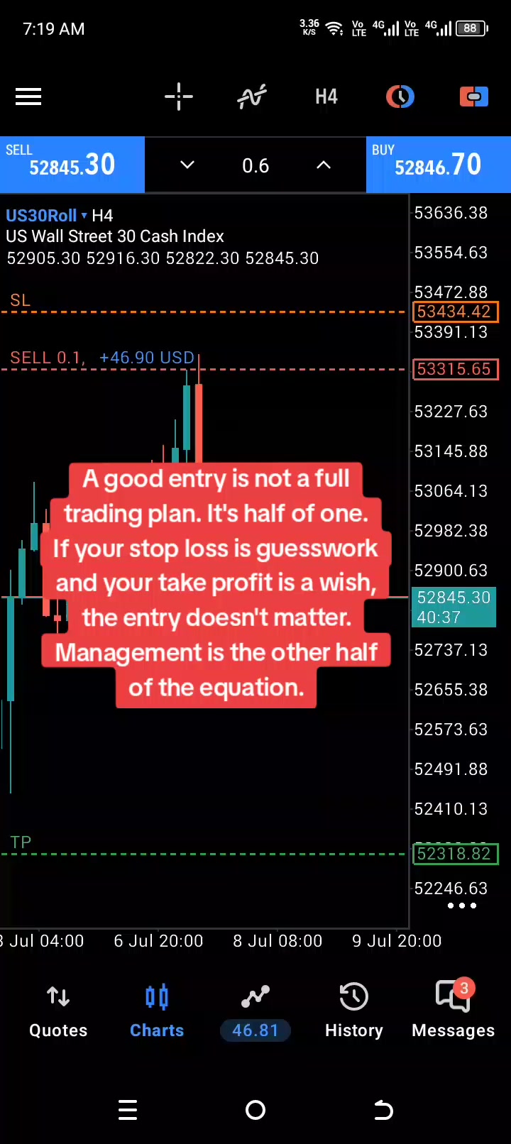 @thesilentprotrader