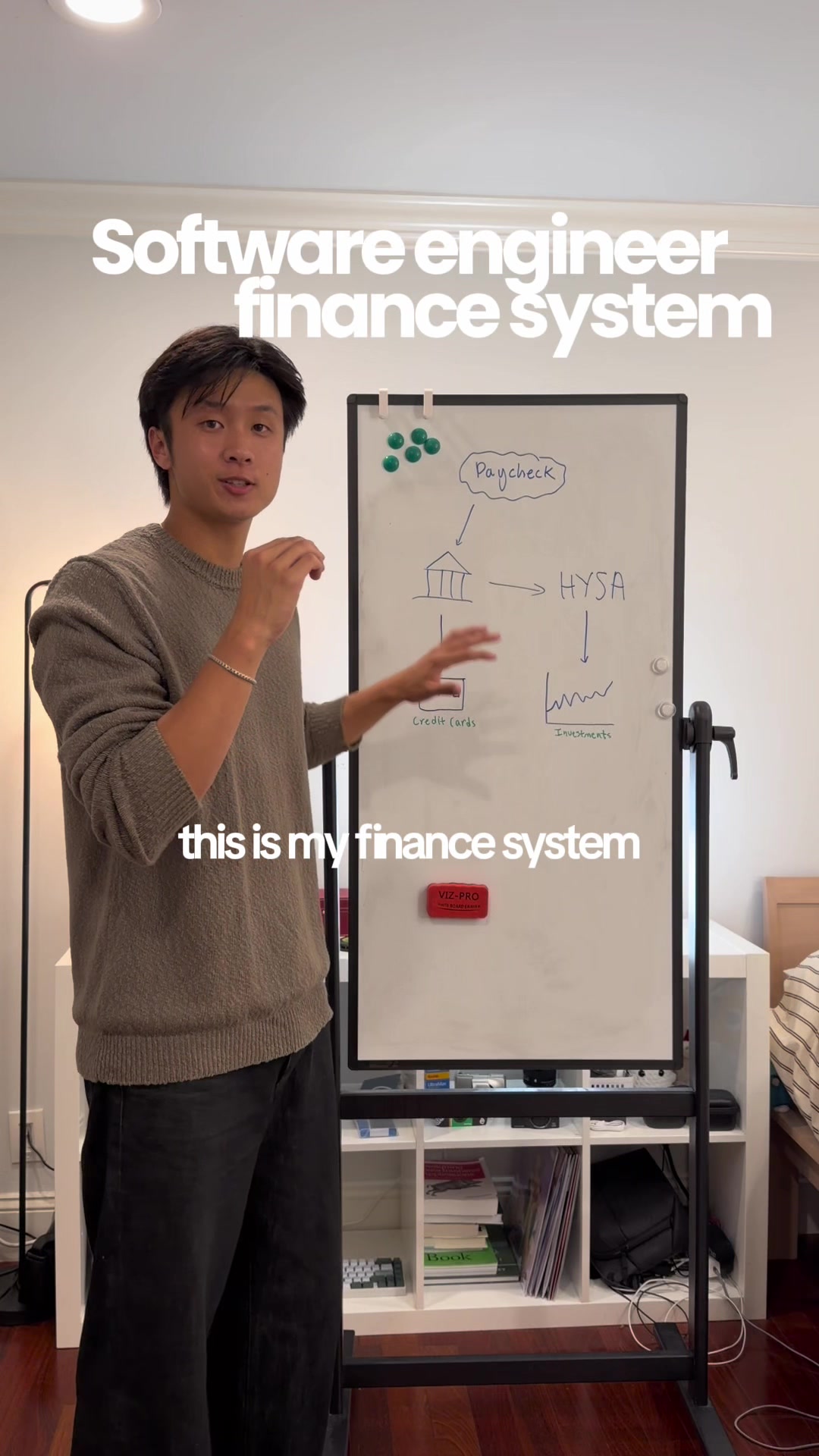 @Allen Tran