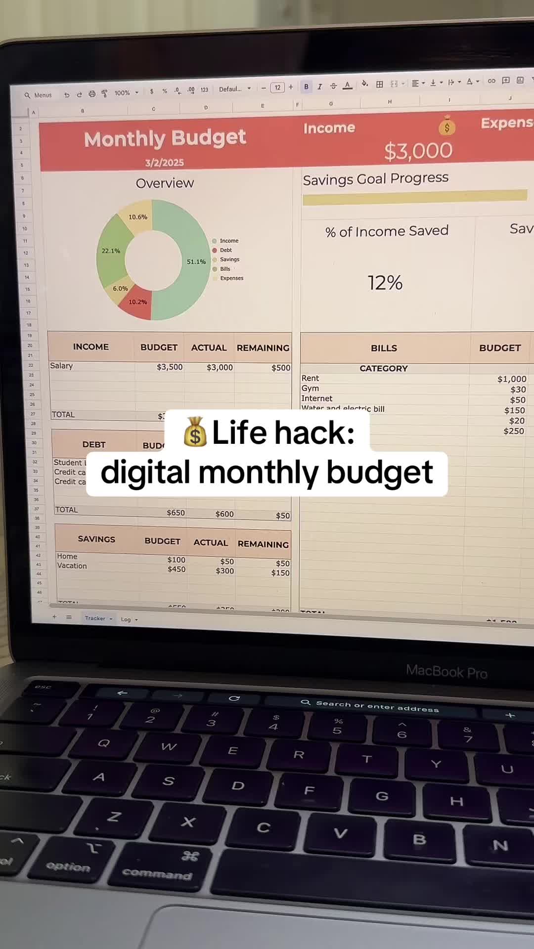 @Easy Breezy Planning
