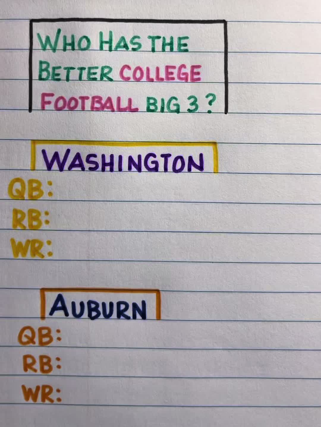 @Top5lists