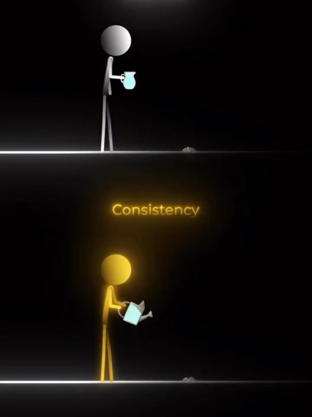 @Mindset Theory