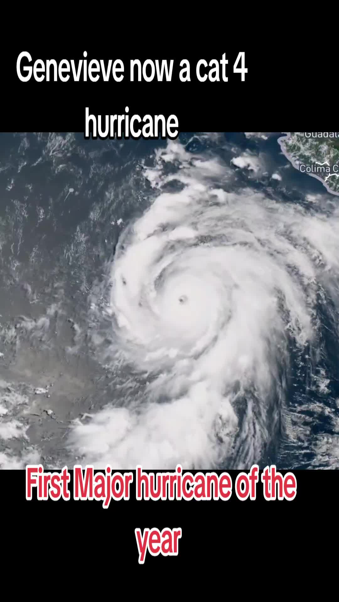 @Ben's Weather Page