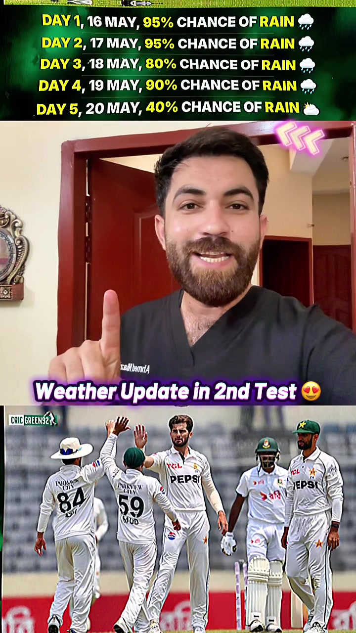 @Ahmed Niazi