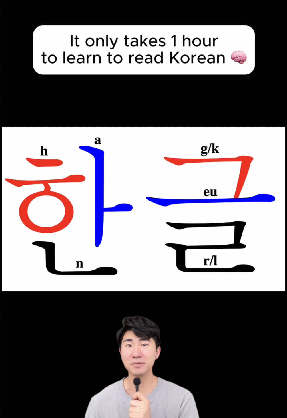 @itsbenkang