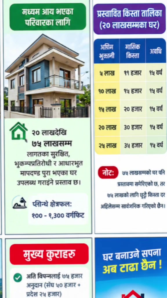 @SuryaRealtyOfficial सुर्यवाइबा