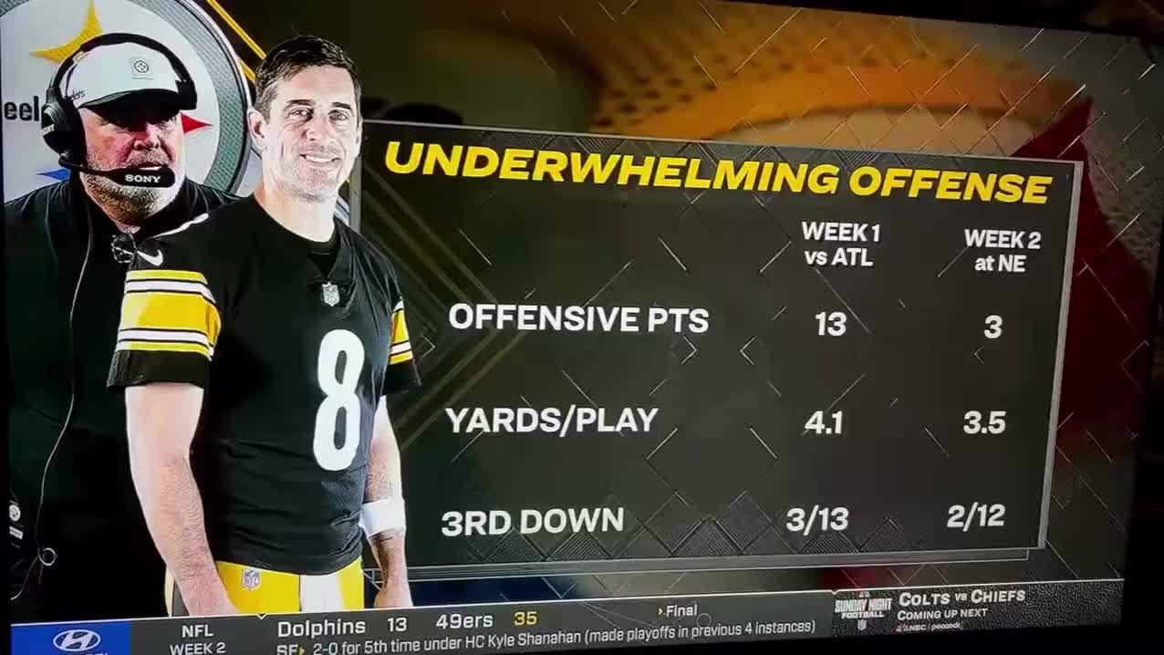 @steelcitymafia14