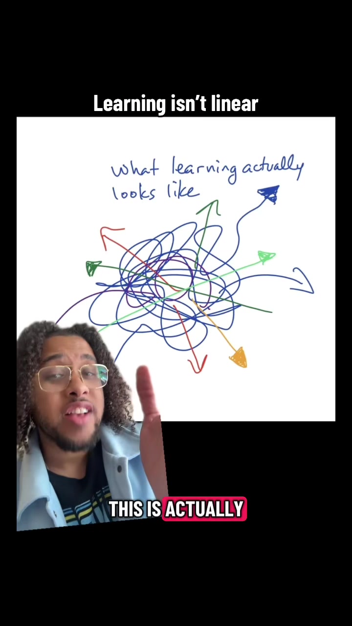 @jaredvaneducation