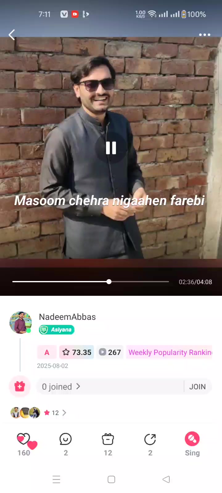 @Nadeem Abbas