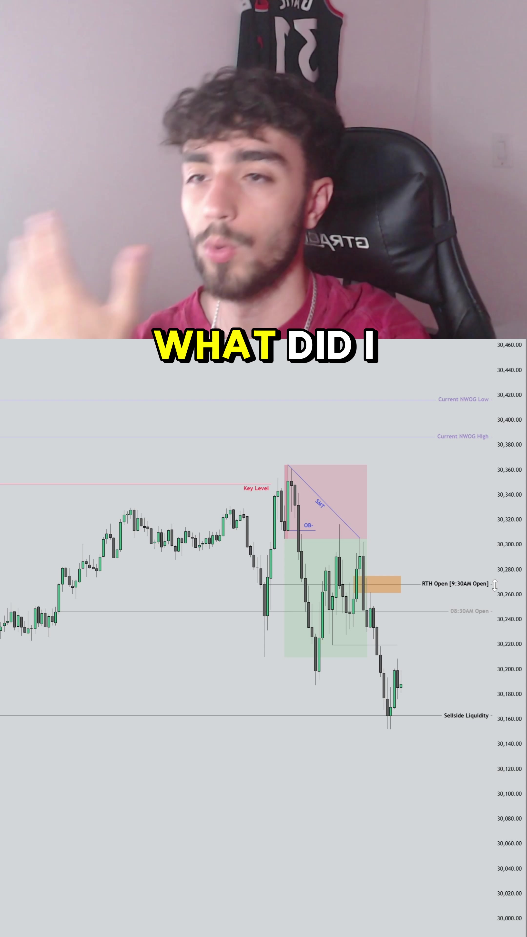 @GatieTrades