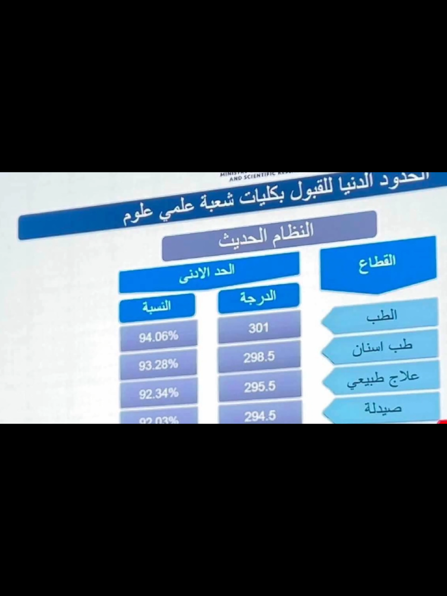 @الأثري سيف عامر