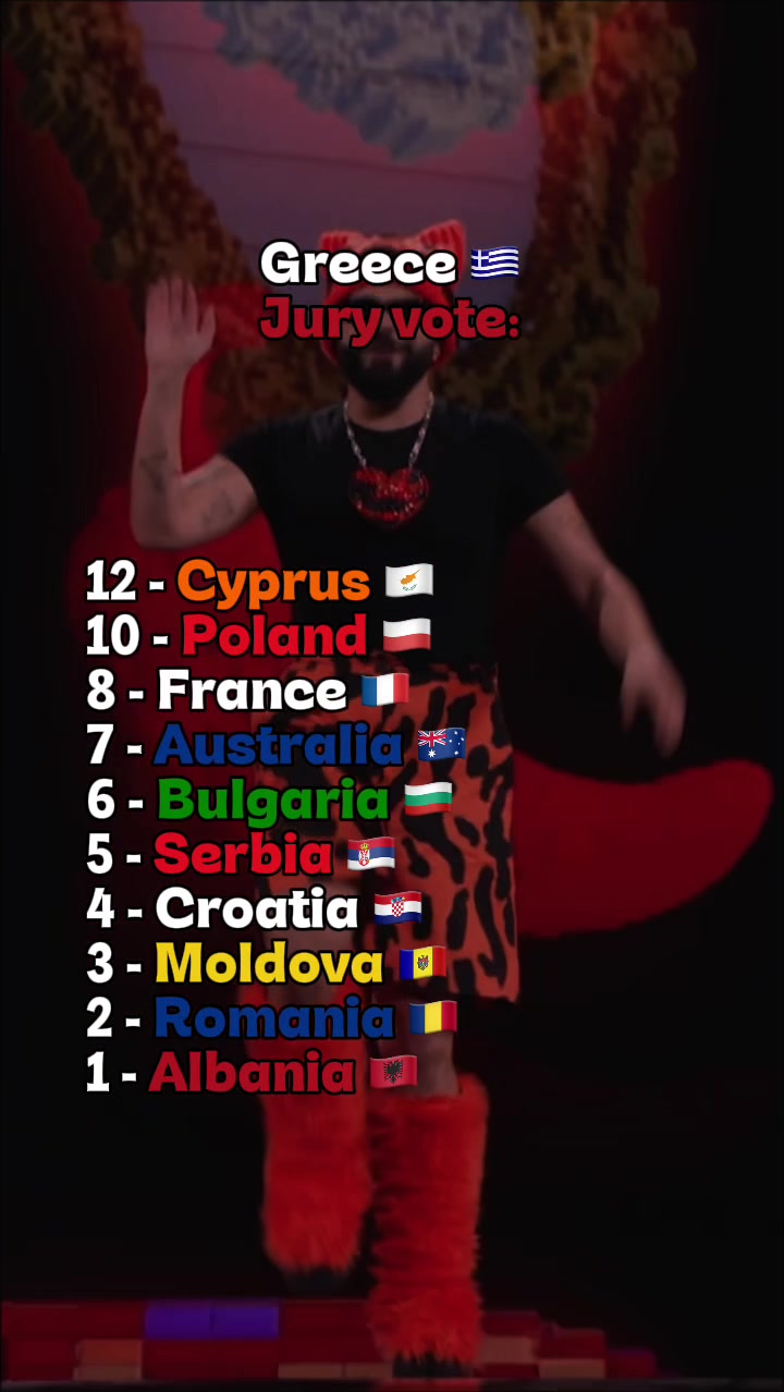 @eurogaga