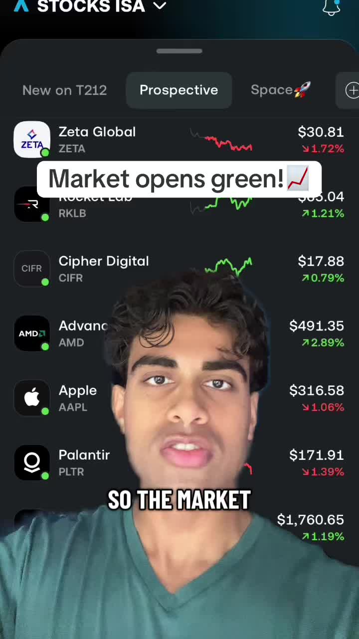 @Puneet Invests