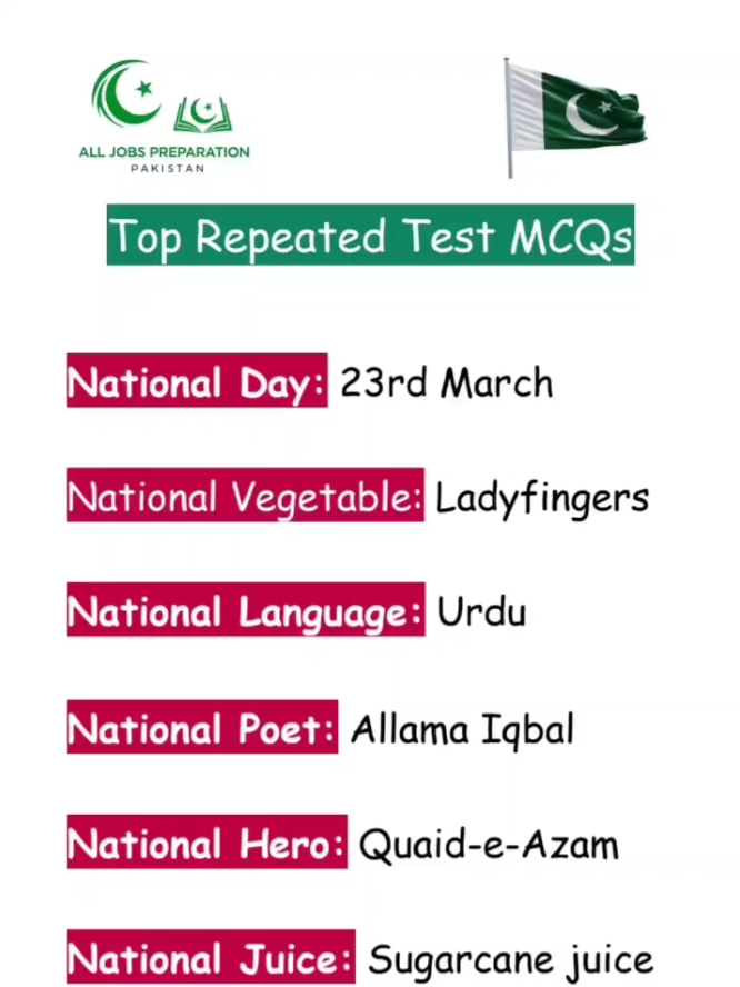 @All Jobs Preparation Pakistan