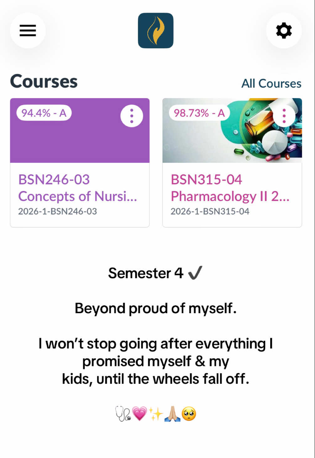@lisset, future RN 🩺