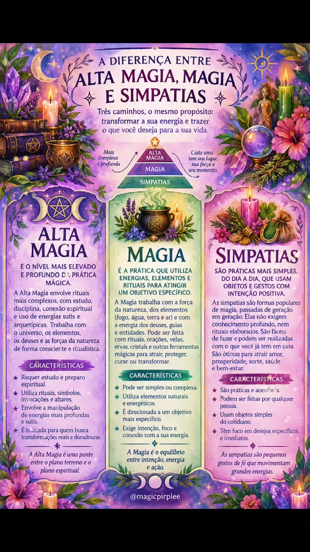 @Mônaco ~ Magic Purple 💜