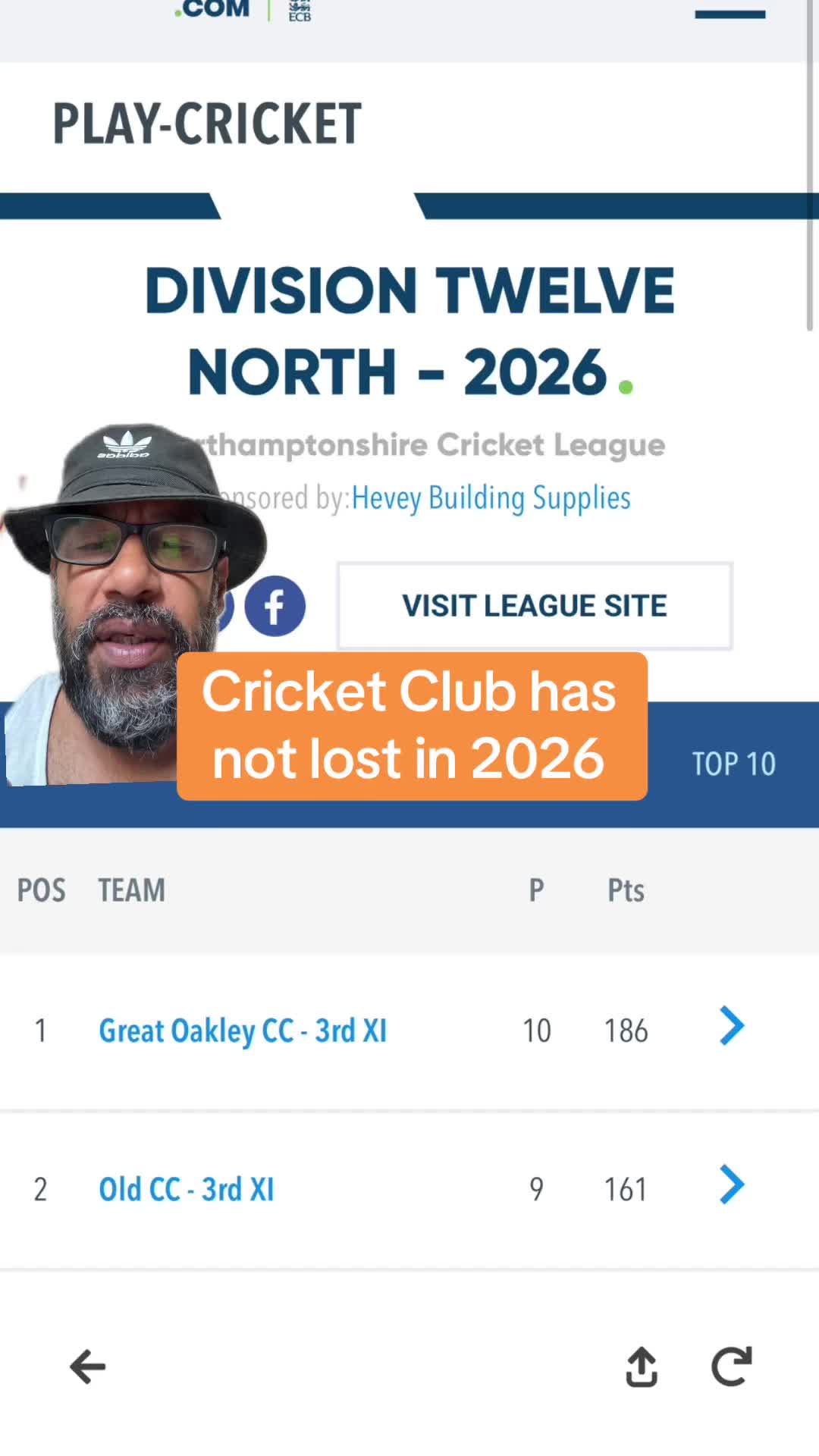 @MySide of Cricket