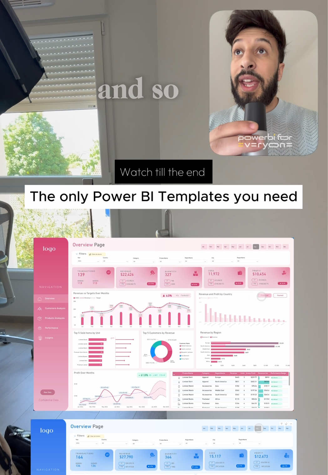 @Mouad | Power BI For Everyone